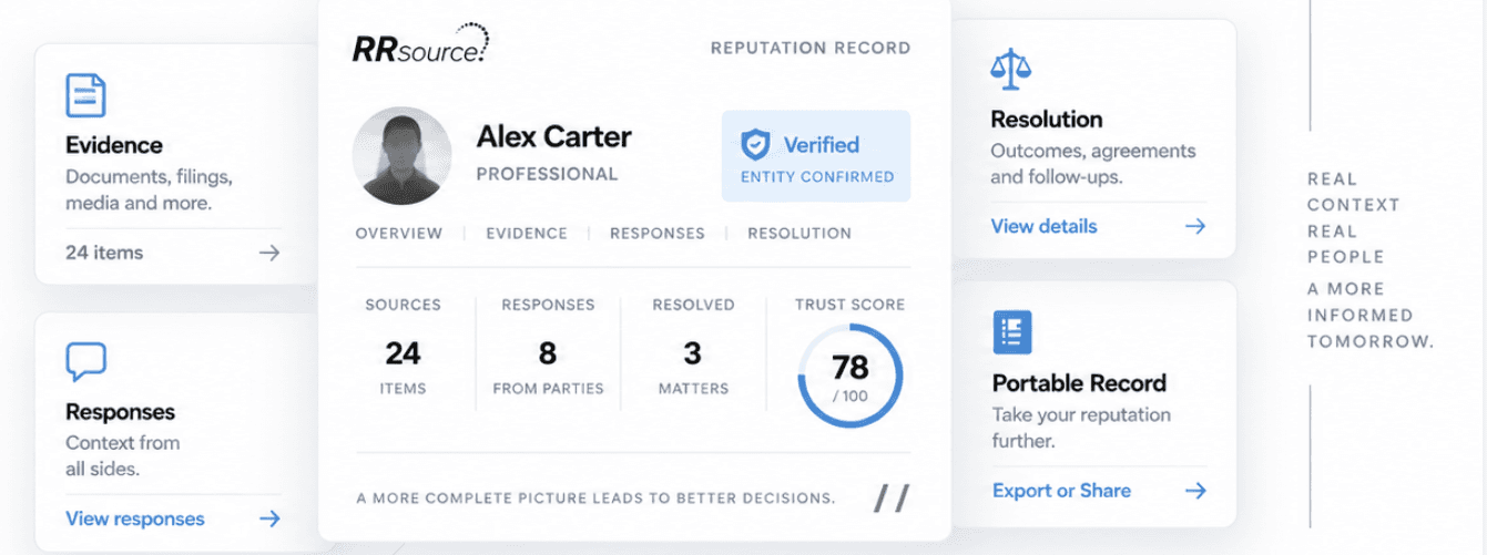 A Reputation Record showing verified identity, evidence, responses and a trust score